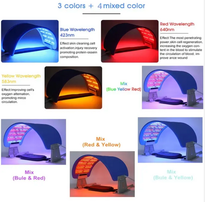 Biolumin - C Red/Yellow/Blue panel dome
